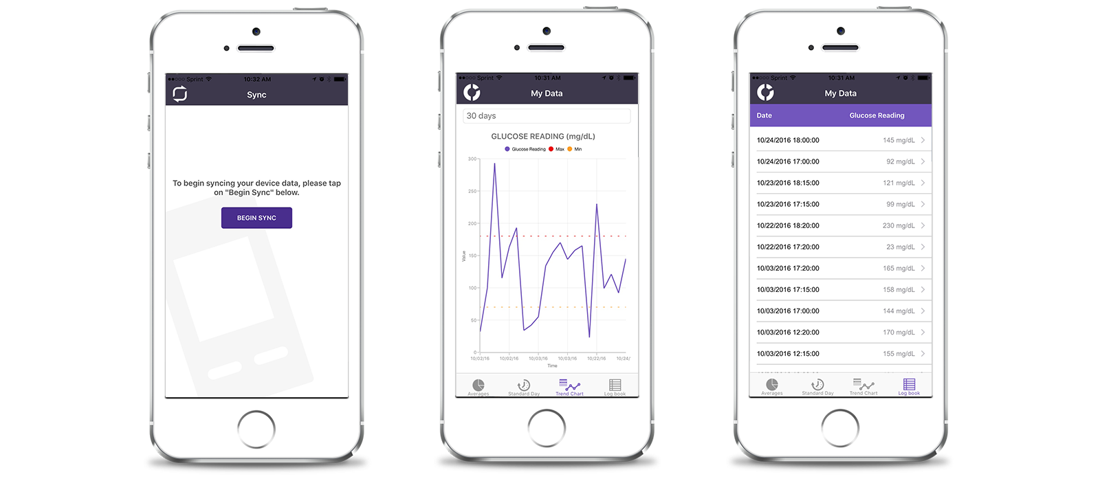 Galaxeen designed and built mobile app for ACON