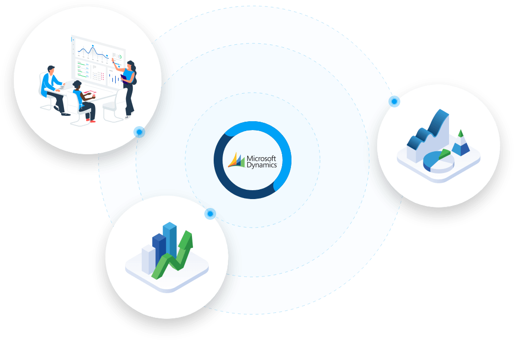 Integrate Microsoft Dynamics AX & Your eCommerce Platform