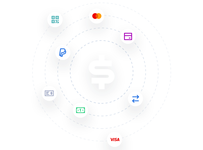 multicurrency ecommerce