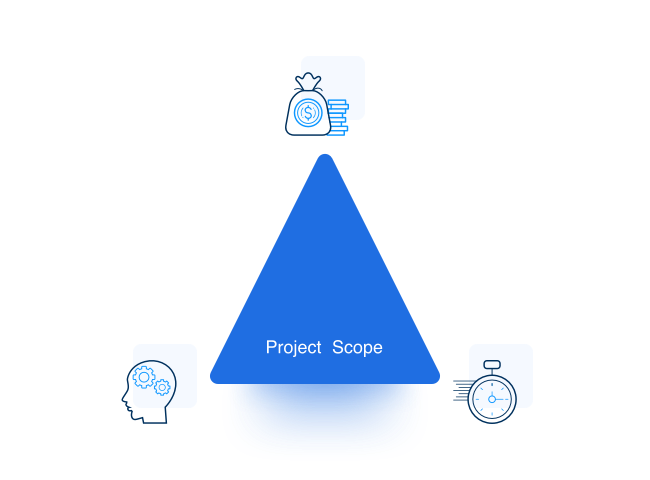 Analogy for Free Software Implementation