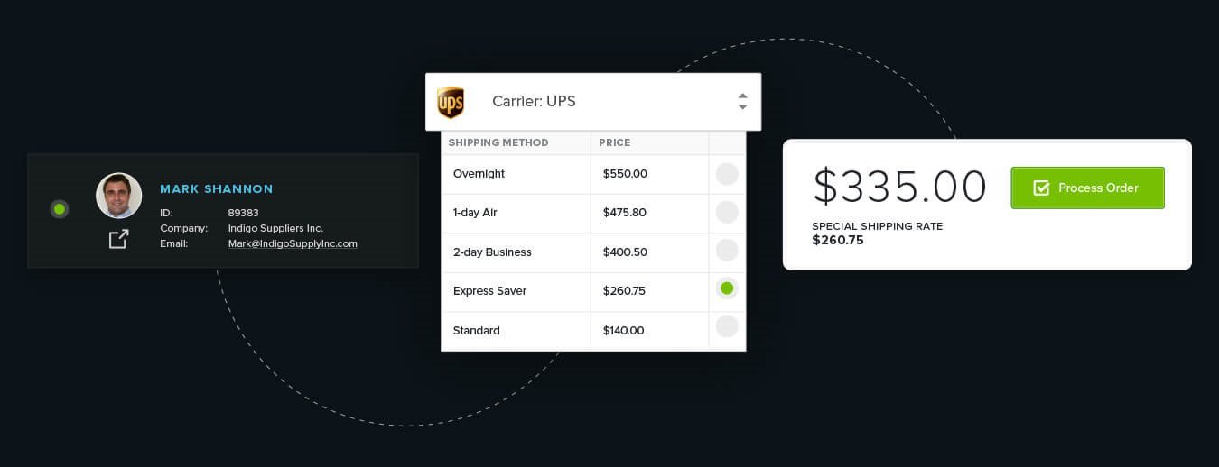 Example of calculating shipping costs.