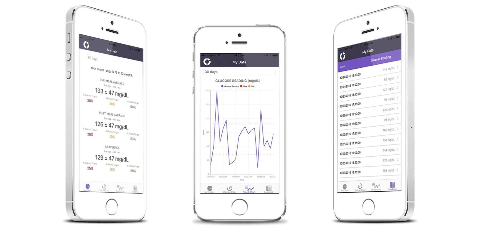 Galaxeen custom developed mobile app images